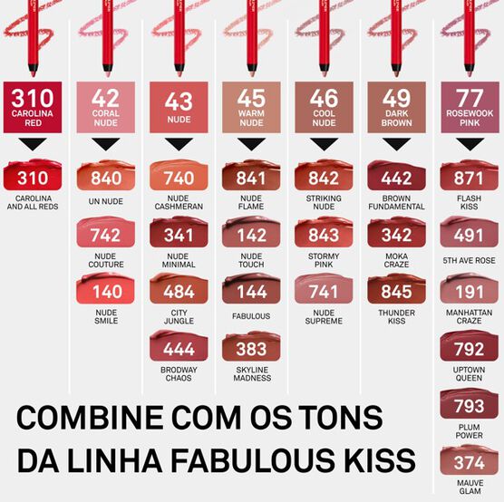 Lip Liner 310 Carolina Red Kiss